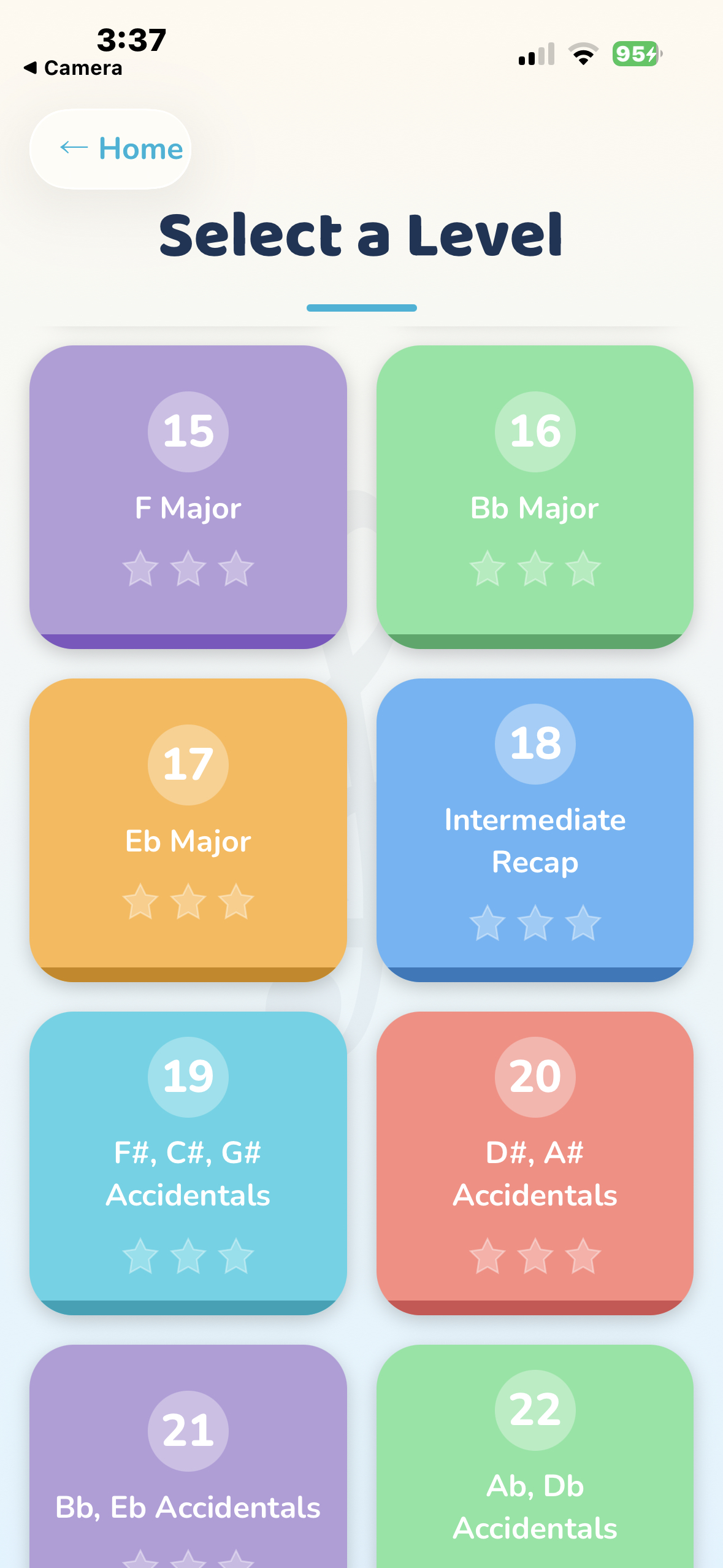 25+ levels